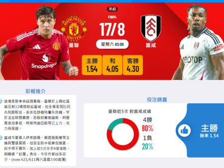 曼聯 vs 富勒姆：英超揭幕戰賽前分析與預測